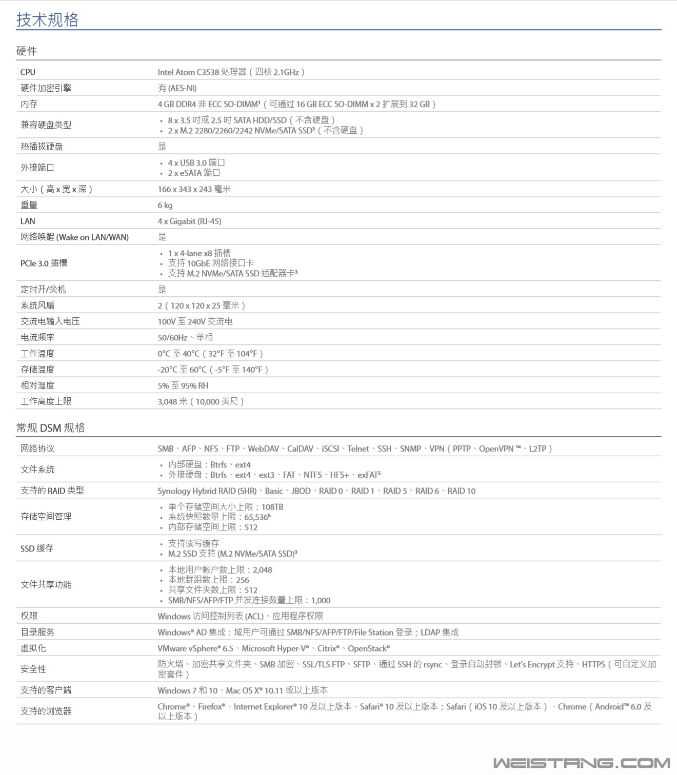 canshubiao.jpg canshubiao.jpg