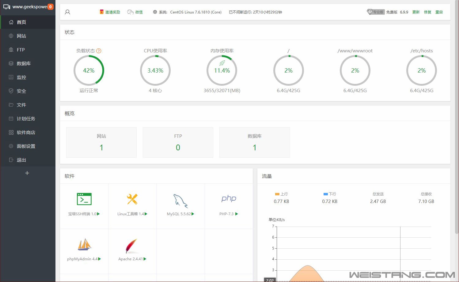 宝塔首页.jpg 宝塔首页.jpg