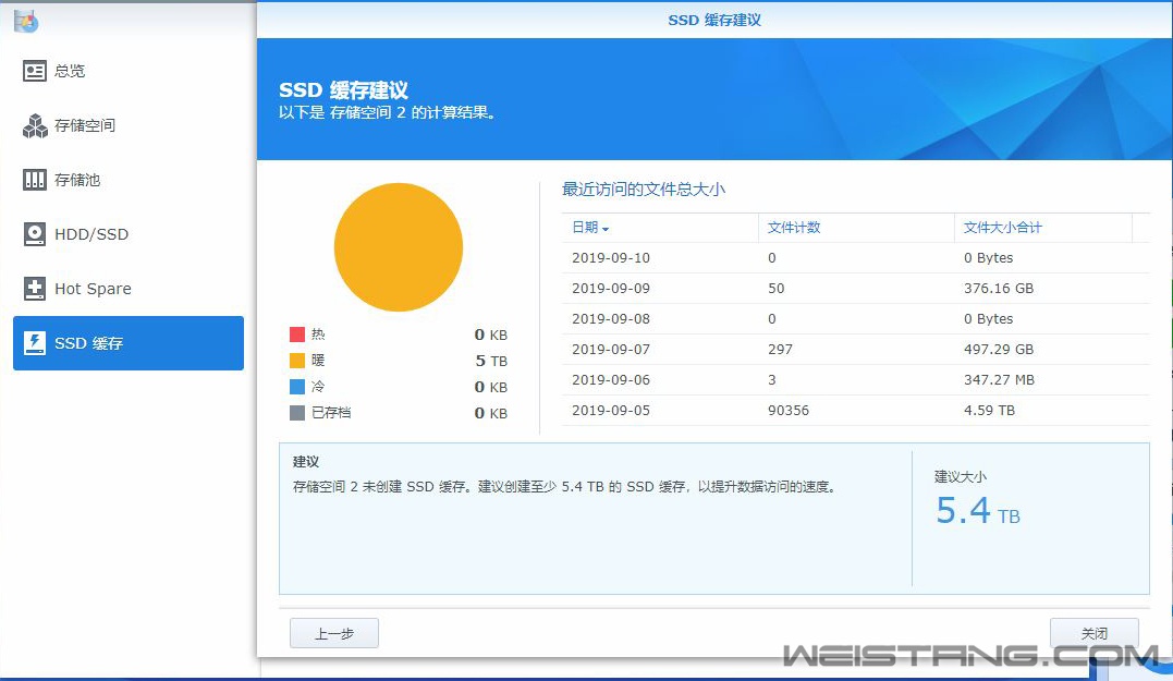 ssd缓存建议.jpg ssd缓存建议.jpg