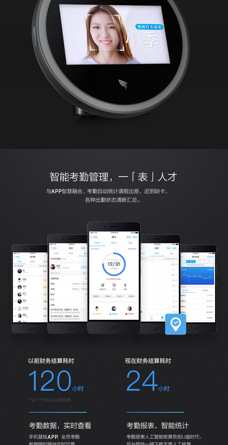 M2智能人脸识别考勤机钉钉智联动态人脸识别 上班签到机 打卡机 蓝牙wifi无线打卡