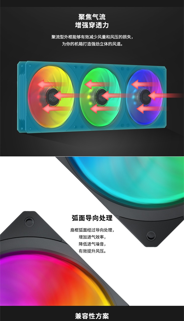 酷冷至尊MasterFan SF360R ARGB一体式机箱风扇（均衡型/配控制器/兼容360冷排）