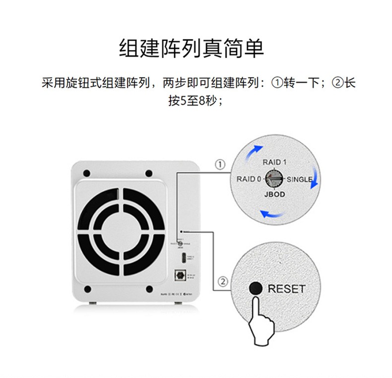 铁威马（TerraMaster）D2-310 双盘RAID磁盘 阵列盒 阵列柜 Type-c硬盘盒（非NAS网络存储云存储）