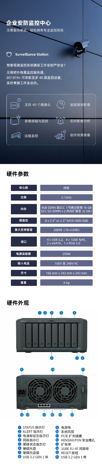 群晖（Synology）DS1821+ 企业级8盘位NAS 网络存储服务器 （无内置硬盘 ）
