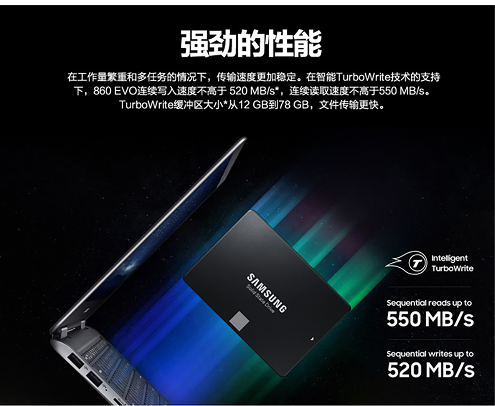 三星（SAMSUNG）250GB SSD固态硬盘 SATA3.0接口 870 EVO（MZ-77E250B）