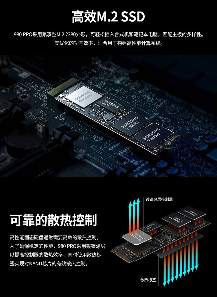 三星（SAMSUNG）500GB SSD固态硬盘 M.2接口(NVMe协议PCIe 4.0 x4) 980 PRO （MZ-V8P500BW）