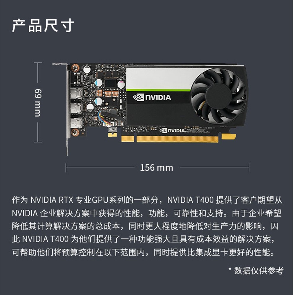 NVIDIA T400 4G GDDR6 CUDA核心384 图灵架构 支持5K/多屏/平面制图设计专业显卡