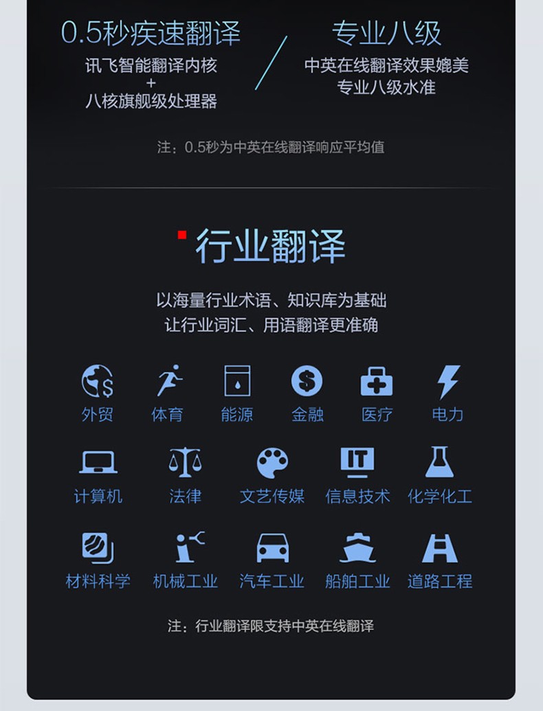科大讯飞双屏翻译机 多语种离线翻译器 同声字幕翻译笔出国旅游口语实时翻译神器 商务黑