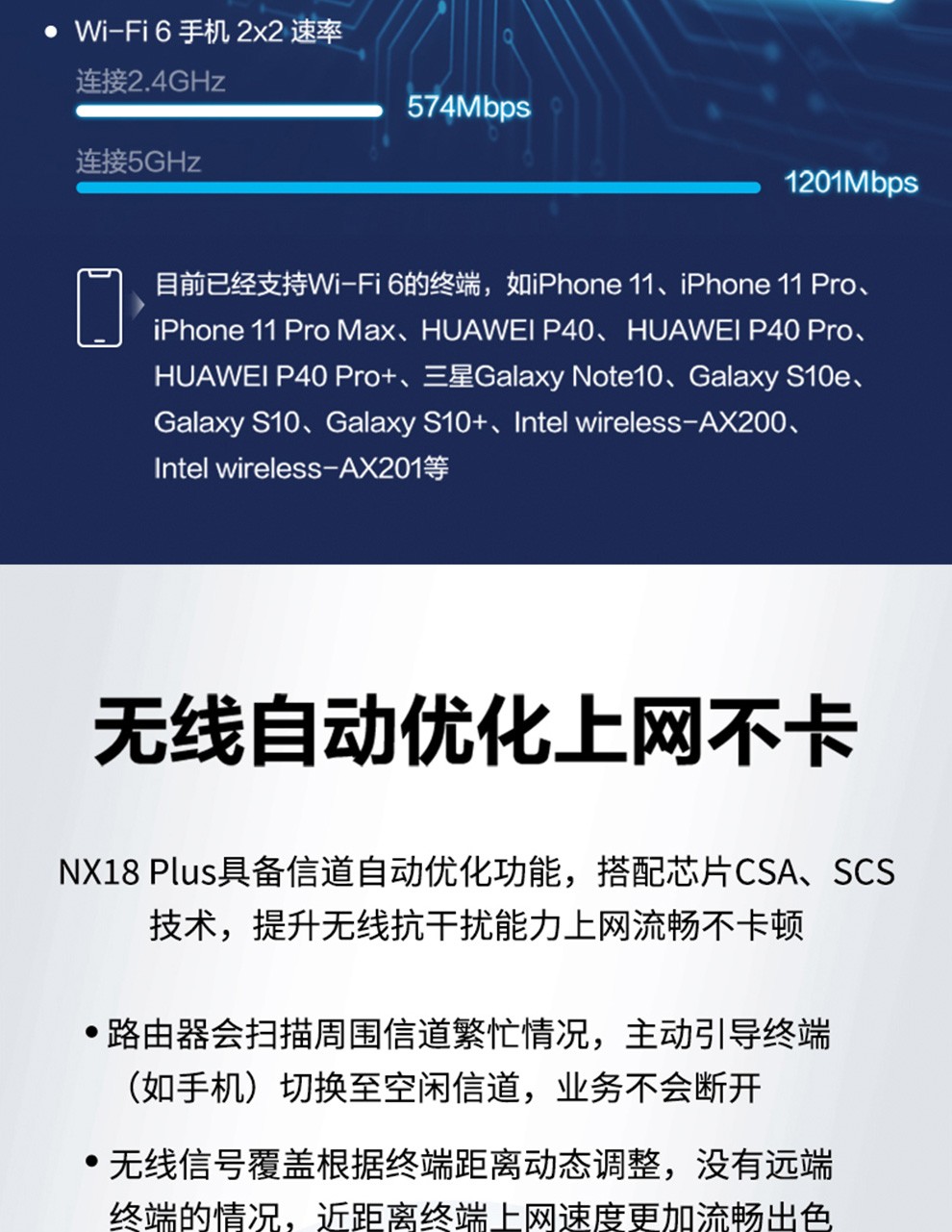 【年会礼品】华三（H3C）NX18plus路由器路由器千兆wifi6无线AX1800穿墙家用Mesh路由5G双频办公学习电竞游戏加速