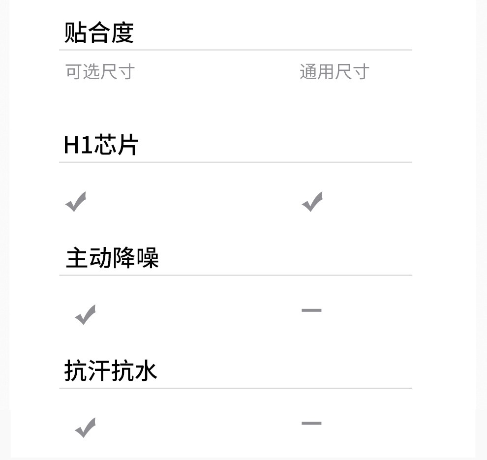 【年会礼品】Apple AirPods Pro 主动降噪无线蓝牙耳机 适用iPhone/iPad/Apple Watch