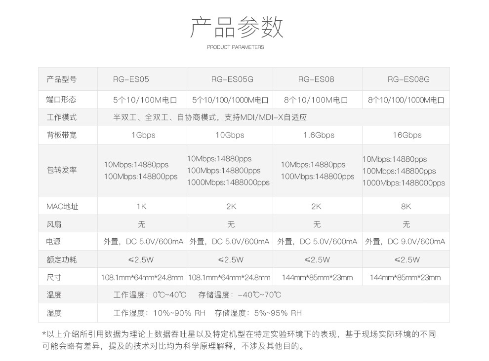 锐捷（Ruijie） 非网管桌面型交换机 企业级 网络分流器 RG-ES05 5口百兆