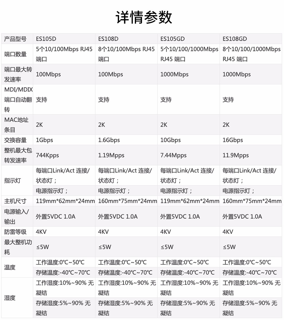 锐捷（Ruijie）铁壳非网管企业级交换器 分流器网线分线器 RG-ES108GD 8口千兆交换机