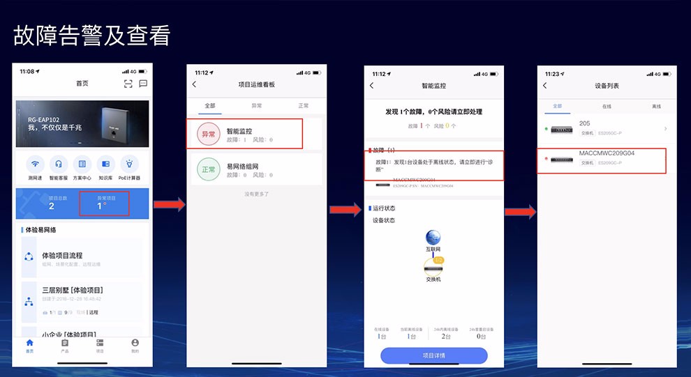 锐捷（Ruijie）智能监控Poe交换机网管 千兆企业级办公监控工程交换器 监控分流器网线分线器 RG-ES205GC-P 桌面式