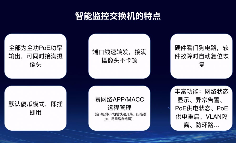 锐捷（Ruijie）智能监控Poe交换机网管 千兆企业级办公监控工程交换器 监控分流器网线分线器 RG-ES205GC-P 桌面式