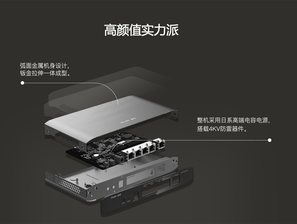 锐捷（Ruijie）网关路由器企业级 双WAN口 AC无线控制器 RG-EG105G