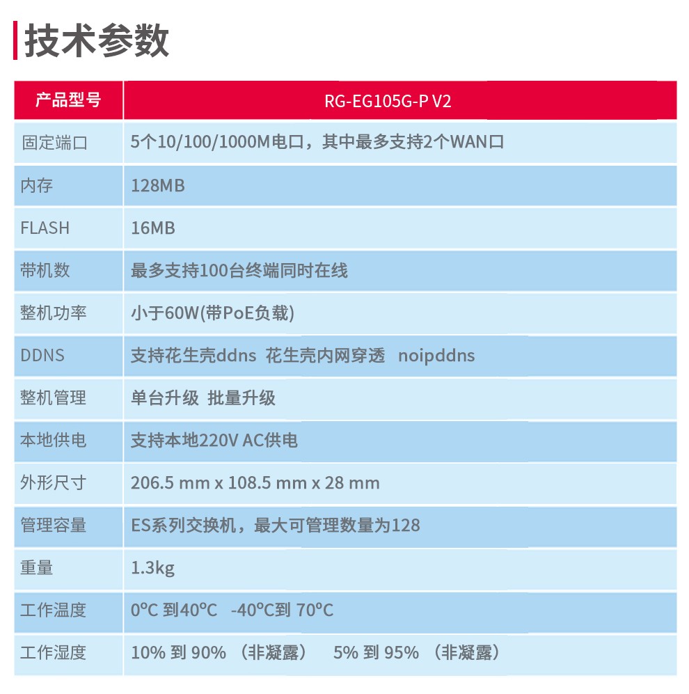 锐捷（Ruijie）RG-EG105G-P V2 千兆路由器 企业级网关 双WAN口 无线AC控制器