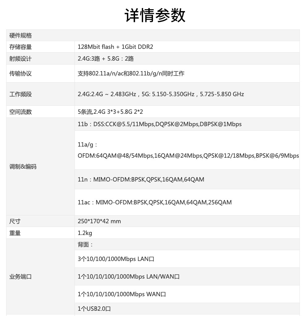 锐捷（Ruijie）企业级网关 无线路由 千兆 双WAN口 AC无线控制器 RG-EG105GW