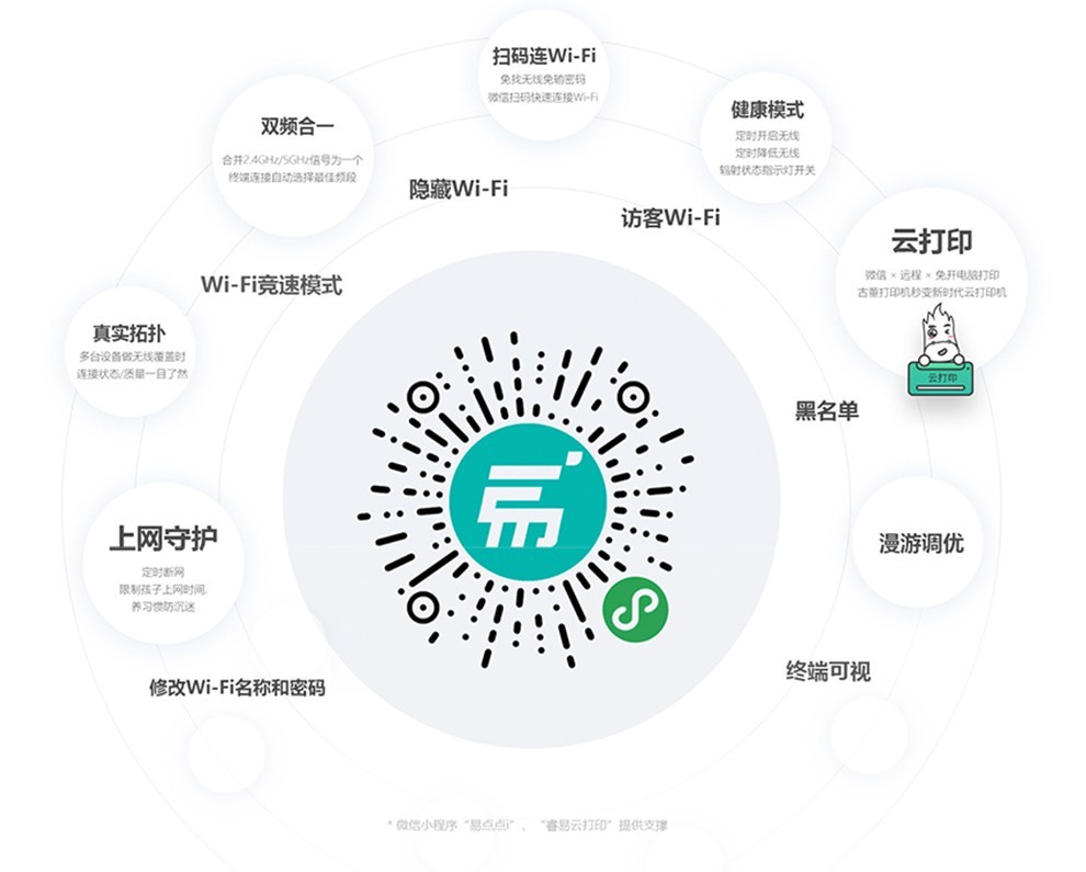 锐捷RG-EW1200 无线路由器 无线速率1167M 锐捷路由 wifi信号放大器 白色 Mesh组网