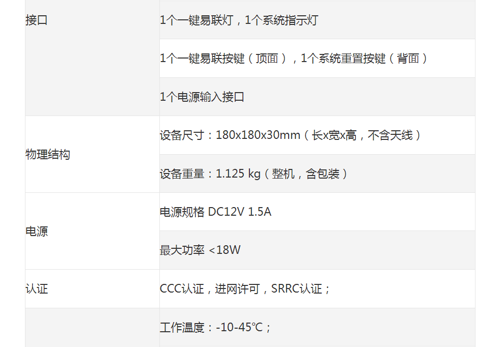 锐捷RG-EW1800GX PRO WIFI6 锐捷路由器Ruijie 千兆双频无线放大器1800M 白色