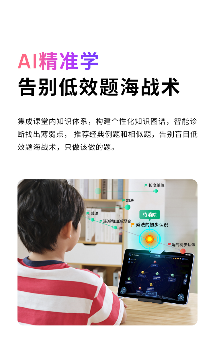 读书郎（readboy） 学习机C6 家教机点读机学生平板教材同步学习平板AI成长规划师128G C6【10.1英寸护眼大屏128G】