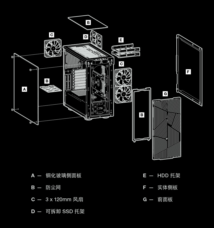 美商海盗船 (USCORSAIR) 275R Airflow 中塔ATX机箱 钢化玻璃 强力散热 带三风扇 防尘网 支持360mm冷排 黑色/白色