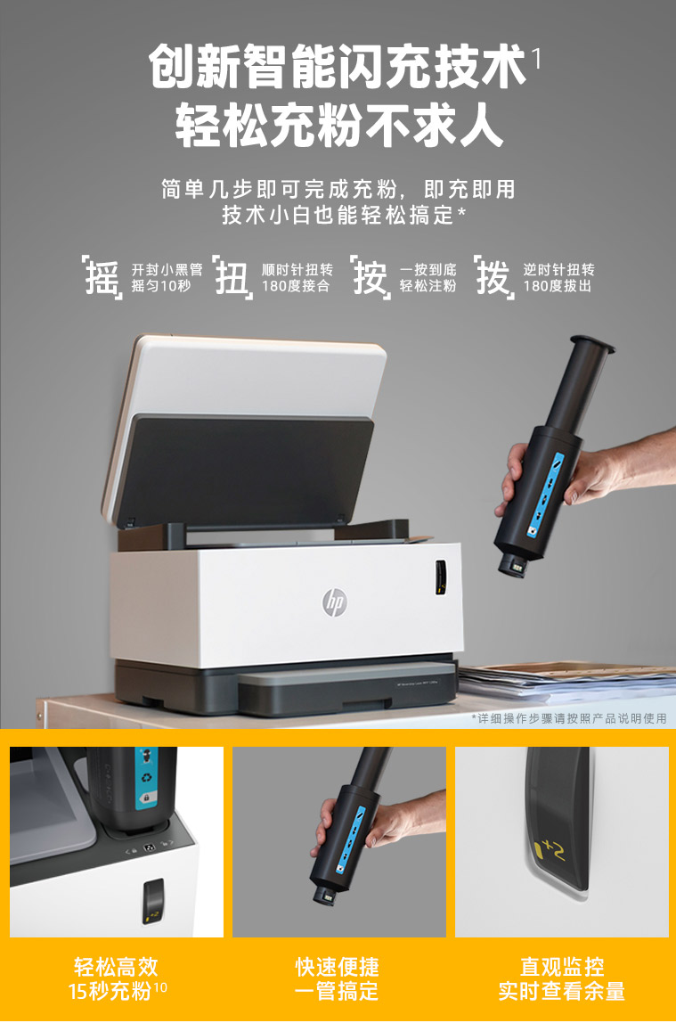 惠普（HP）NS1005w 智能闪充无线激光多功能一体机 打印复印扫描三合一 M1005升级无线 经济大粉仓满装5000页