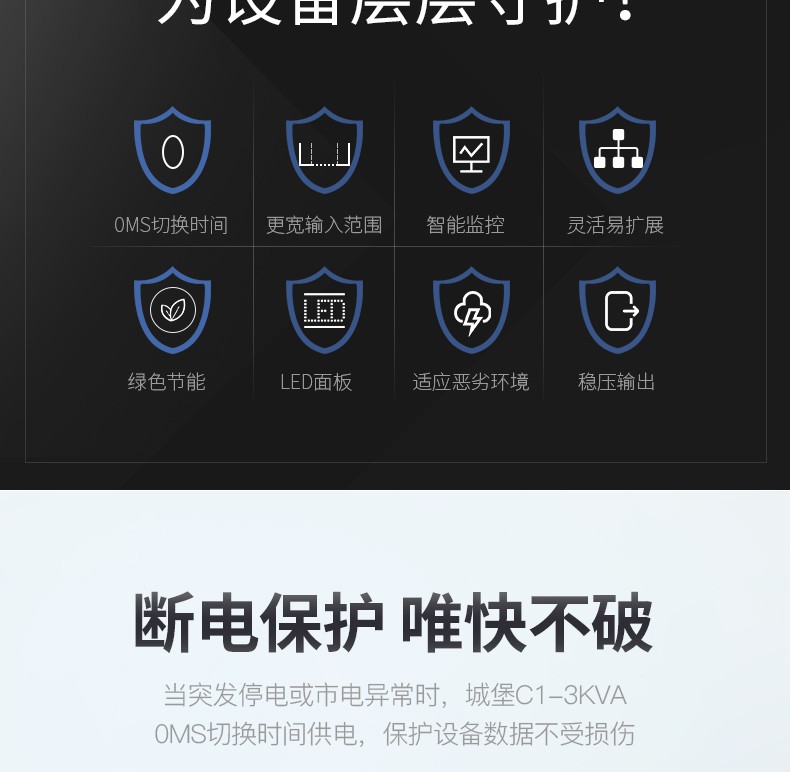 山特（SANTAK）C2K 在线式UPS不间断电源 稳压服务器机房电脑停电后备电源2000VA/1600W