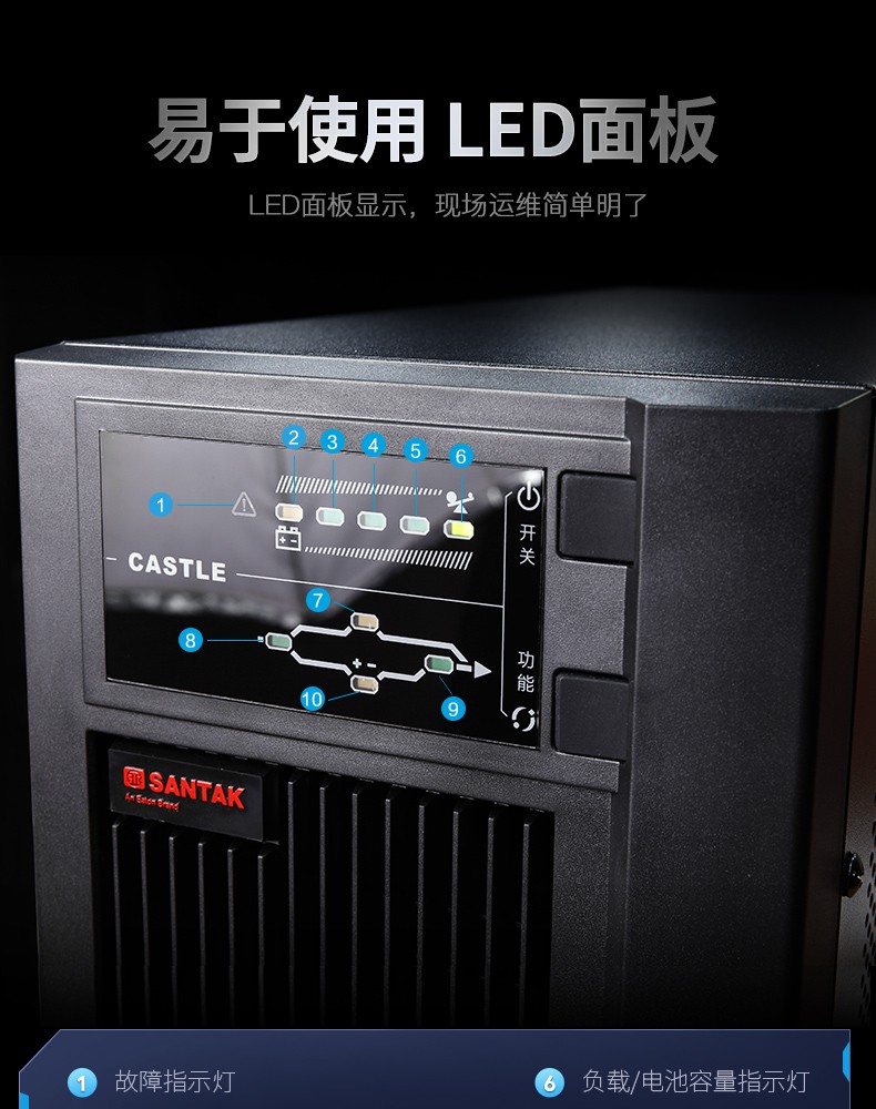 山特（SANTAK）C2K 在线式UPS不间断电源 稳压服务器机房电脑停电后备电源2000VA/1600W