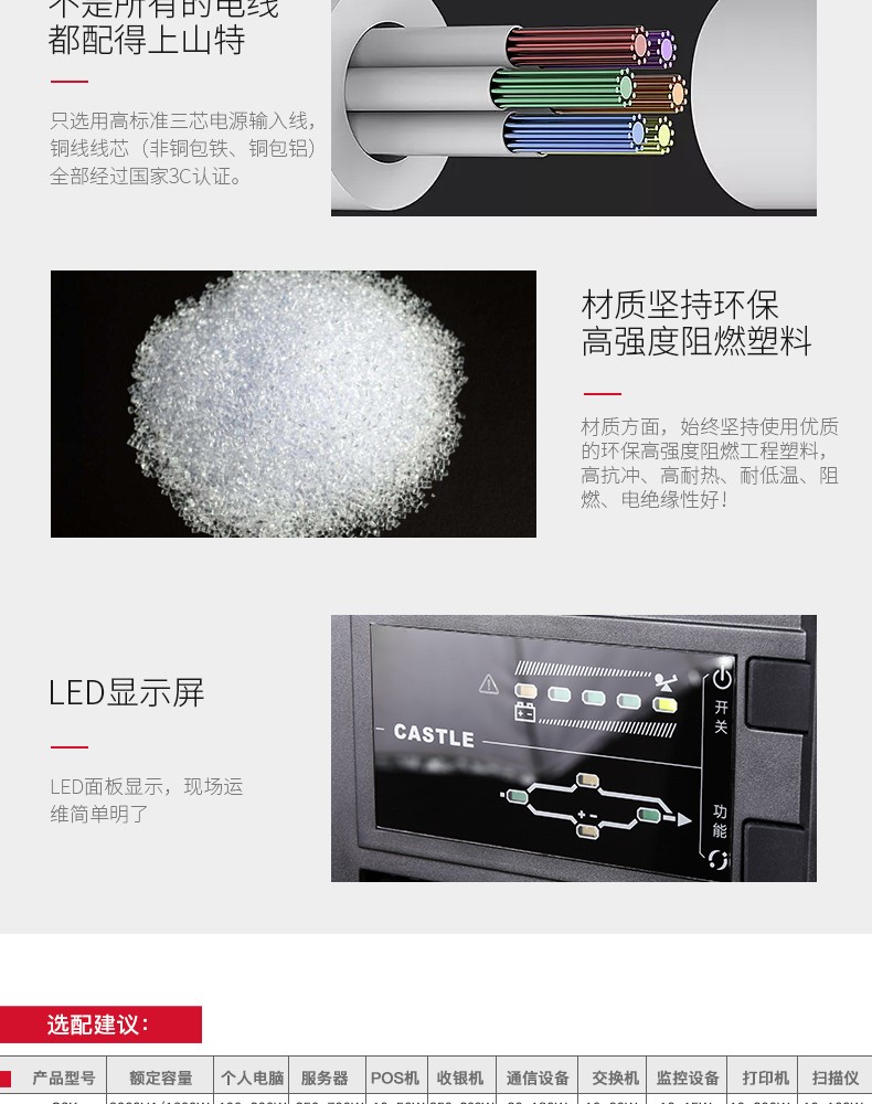 山特（SANTAK）C2K 在线式UPS不间断电源 稳压服务器机房电脑停电后备电源2000VA/1600W