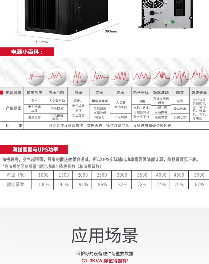 山特（SANTAK）C2K 在线式UPS不间断电源 稳压服务器机房电脑停电后备电源2000VA/1600W