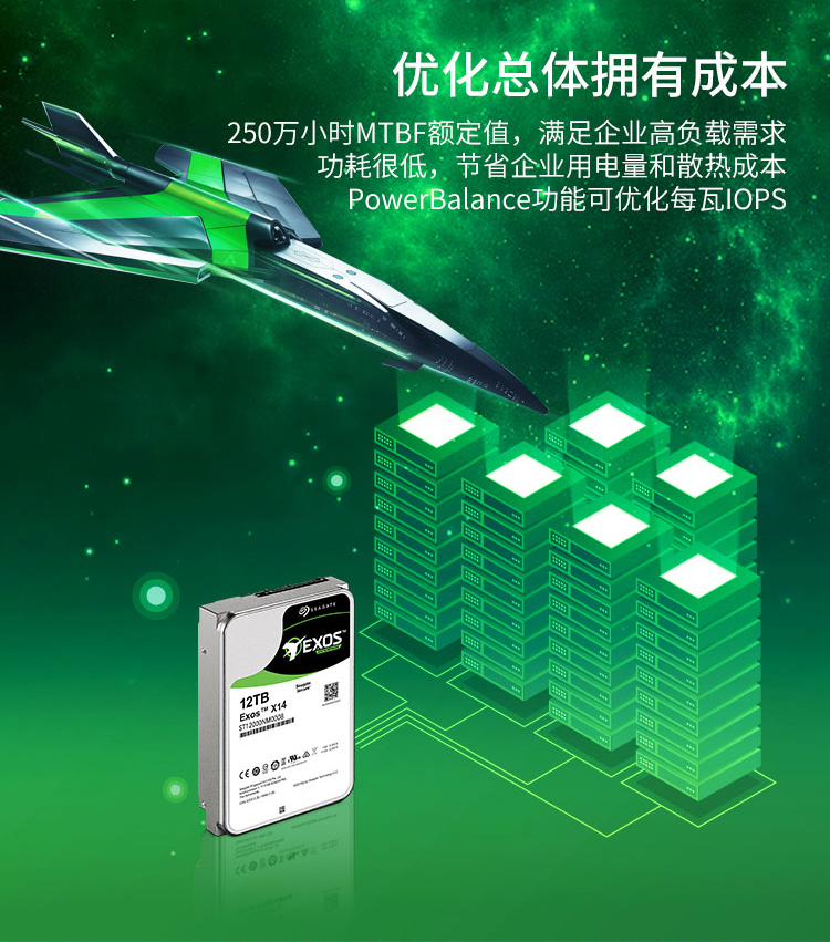 希捷12TB 256MB 7200RPM 企业级硬盘 SATA接口 希捷银河Exos X14系列(Seagate ST12000NM0008)