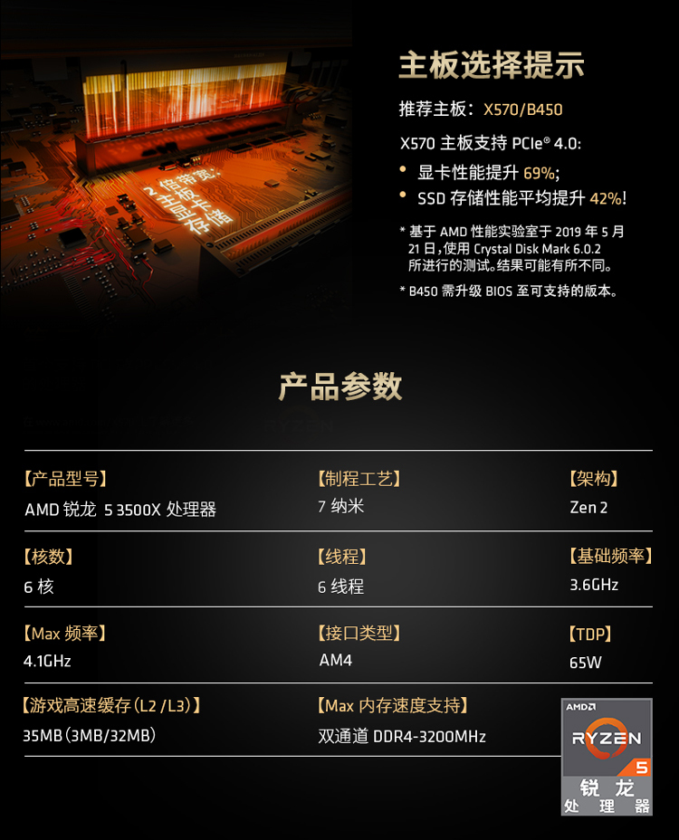 AMD锐龙R5 3500X AM4接口盒装CPU处理 3500X 3.6GHz 6核6线程