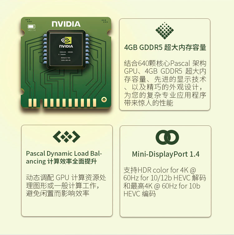 NVIDIA Quadro P1000 4GB【工包】GDDR5 128bit位 82GBps CUDA核心640 建模渲染绘图专业显卡