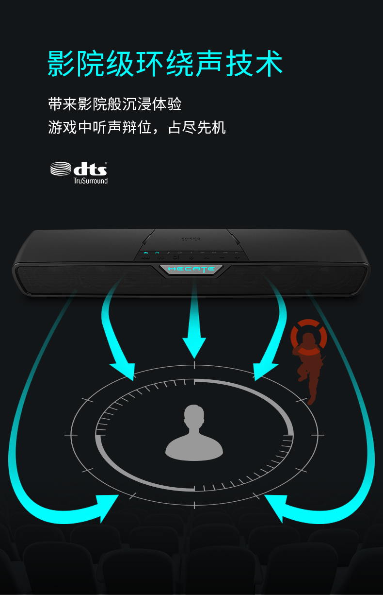 漫步者（EDIFIER）HECATE G7000 DTS环绕声5.8G无线低音炮RGB灯 电竞游戏蓝牙音箱桌面电脑电视音响回音壁