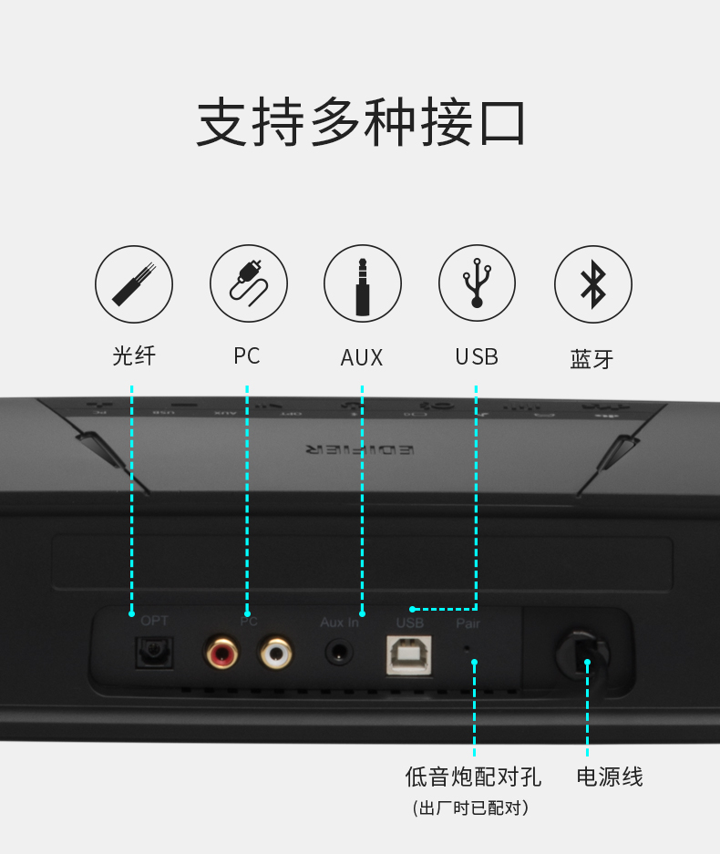 漫步者（EDIFIER）HECATE G7000 DTS环绕声5.8G无线低音炮RGB灯 电竞游戏蓝牙音箱桌面电脑电视音响回音壁