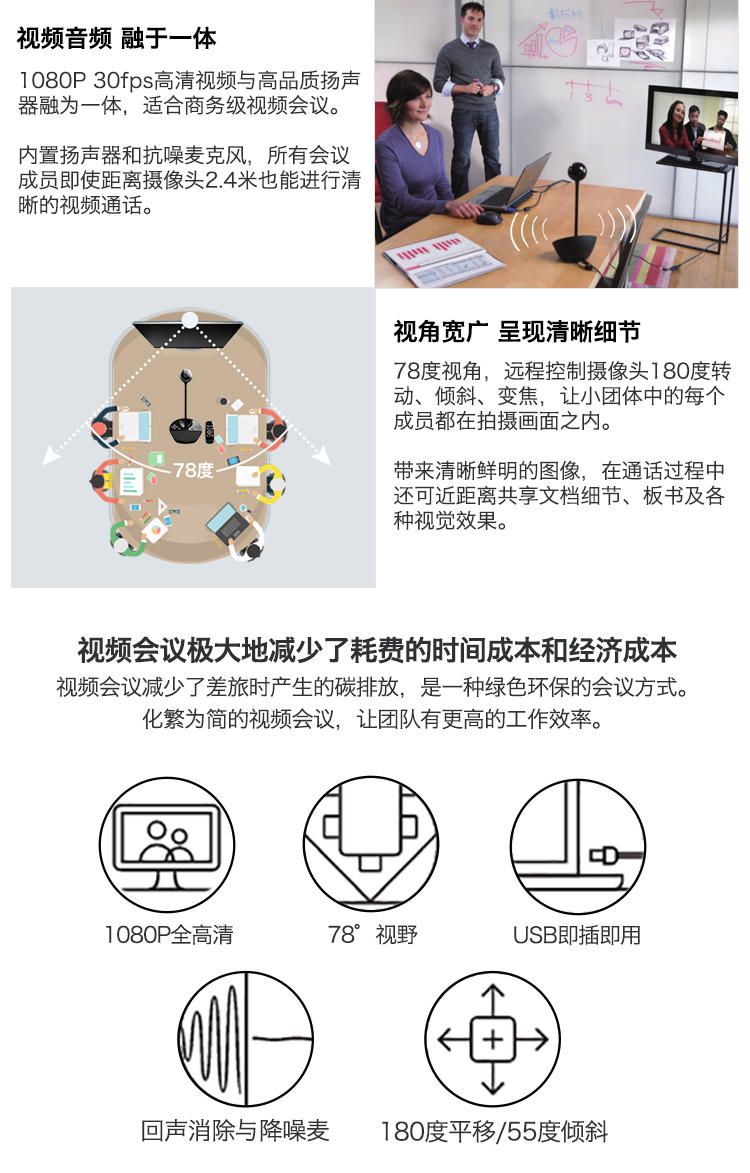 罗技（Logitech）BCC950高清商务网络摄像头