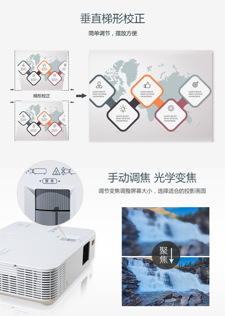 NEC NP-CR3126 商务办公便携投影机 投影仪（3200流明高亮 DLP 支持蓝光 ）