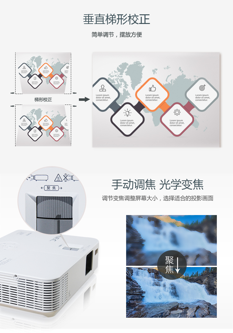 NEC NP-CR2100X 高品质商务办公投影机 投影仪（3300流明 无线投影 壁色修正）
