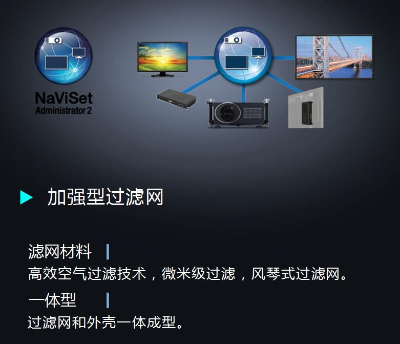 NEC NP-CF6600W 投影仪 投影机办公（高清宽屏 5500流明 HDMI 1.7倍变焦 镜头位移）