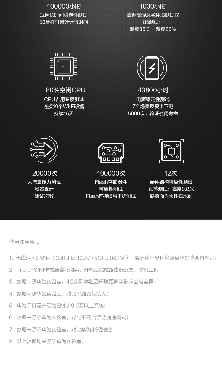 【4G路由】华为移动路由4G路由2 Pro/插卡上网/三网通/全千兆/B316-855/随身wifi/无线宽带/移动WiFi