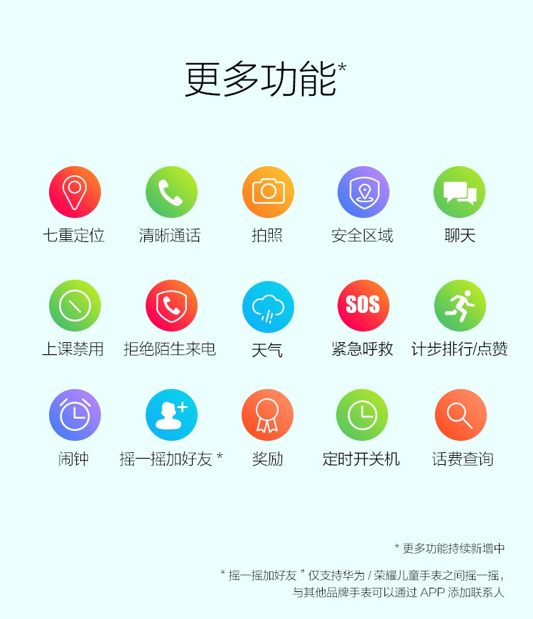 华为手表 智能手表 儿童电话手表3 深空灰（智能手表 精准定位 一键呼救 拍照分享 学生 儿童 男孩 女孩）