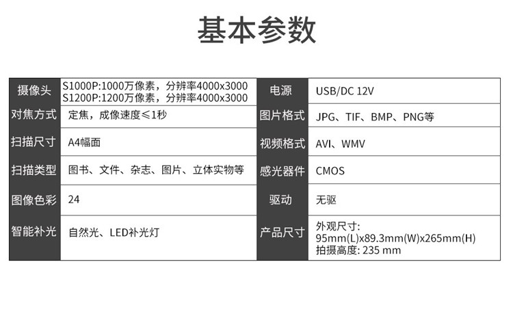 良田（eloam）S1000P高拍仪 1000万像素 A4幅面扫描仪OCR识别 文件扫描