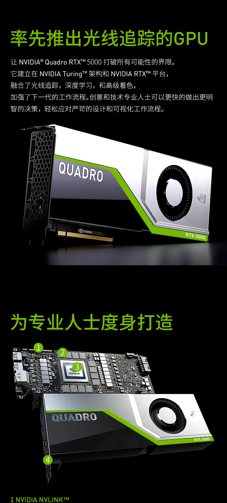 NVIDIA Quadro RTX5000 16G GDDR6 256bit/448GBps/CUDA核心3072 实时光线追踪/渲染专业显卡