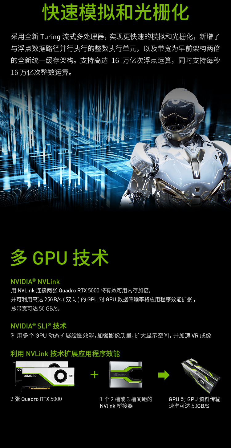NVIDIA Quadro RTX5000 16G GDDR6 256bit/448GBps/CUDA核心3072 实时光线追踪/渲染专业显卡
