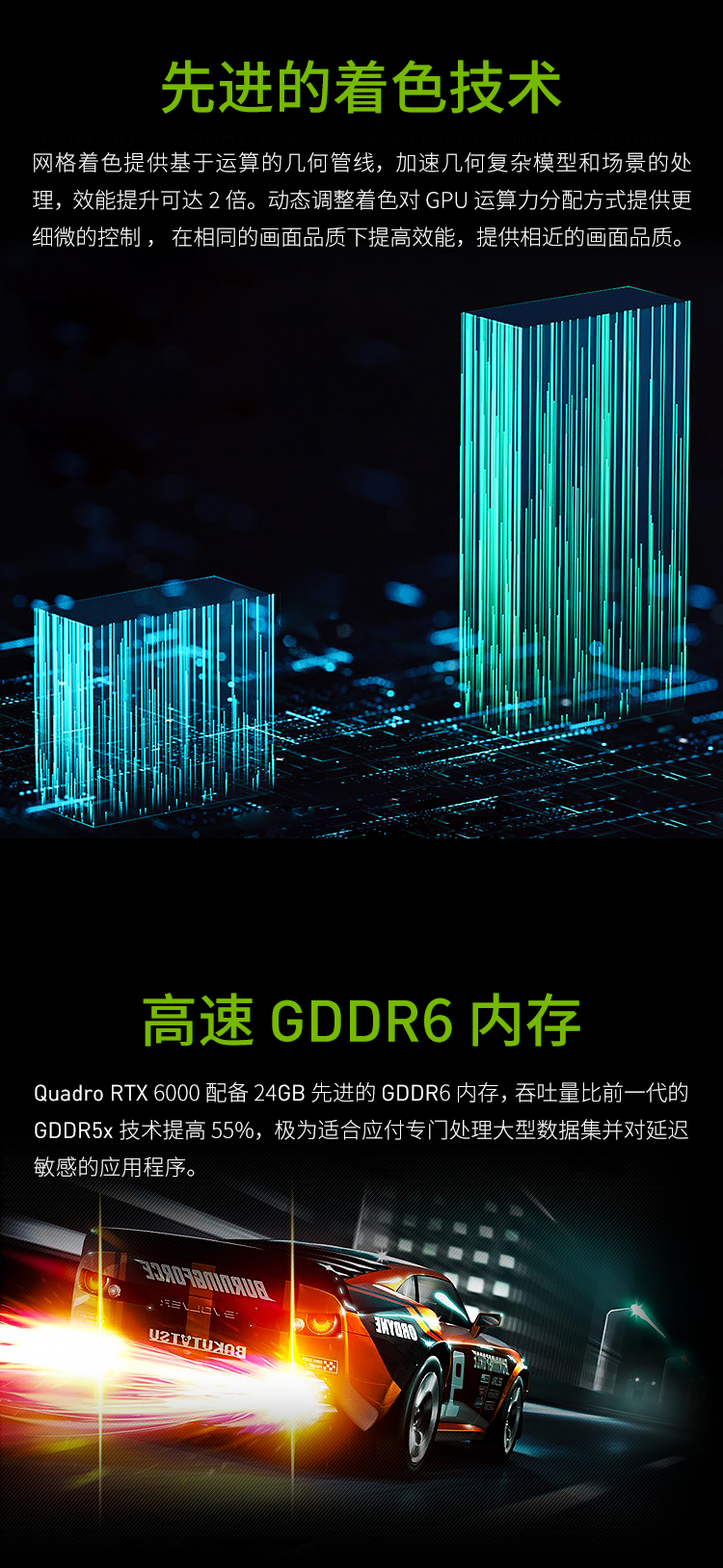 NVIDIA Quadro RTX6000 24G GDDR6 384bit/672GBps/CUDA核心4608 实时光线追踪/GPU图形显卡