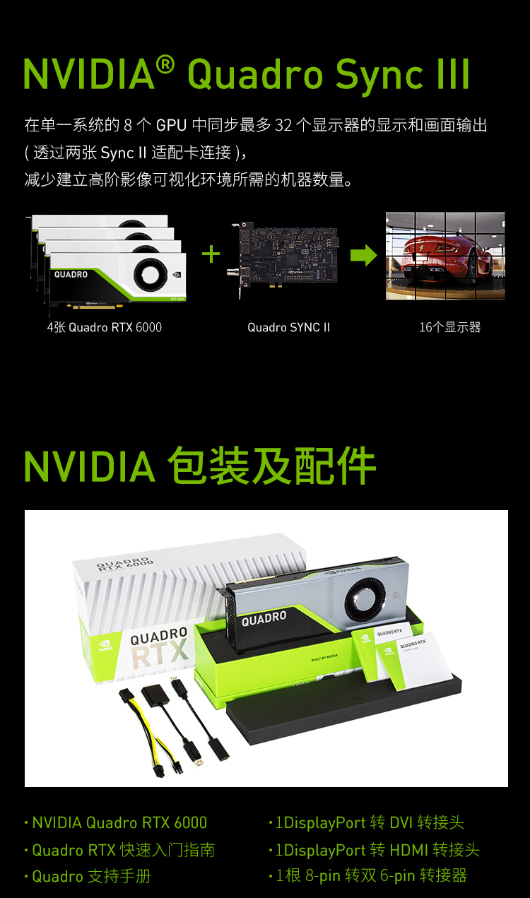 NVIDIA Quadro RTX6000 24G GDDR6 384bit/672GBps/CUDA核心4608 实时光线追踪/GPU图形显卡