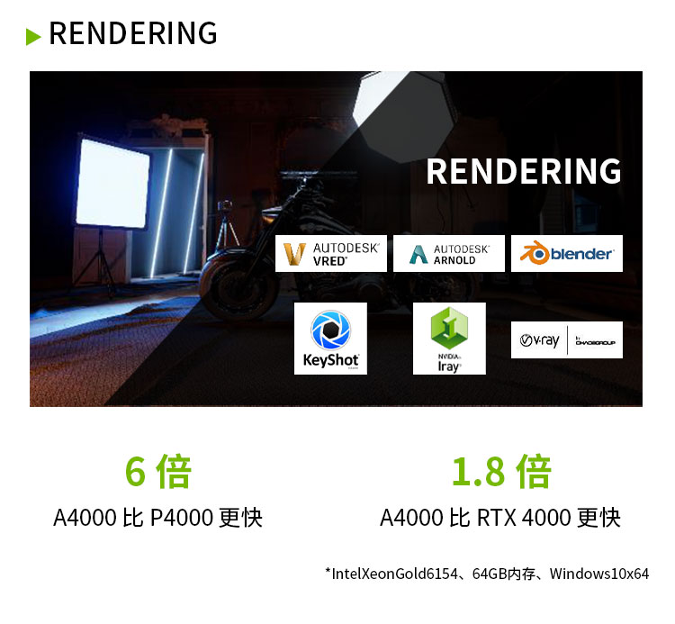 NVIDIA RTX A4000 16G GDDR6 ECC Ampere架构单插槽/支持VR/AI加速计算