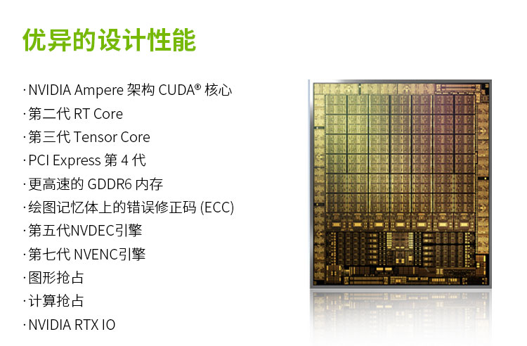 NVIDIA RTX A6000 48G GDDR6 科学可视化/大型数据处理/深度学习