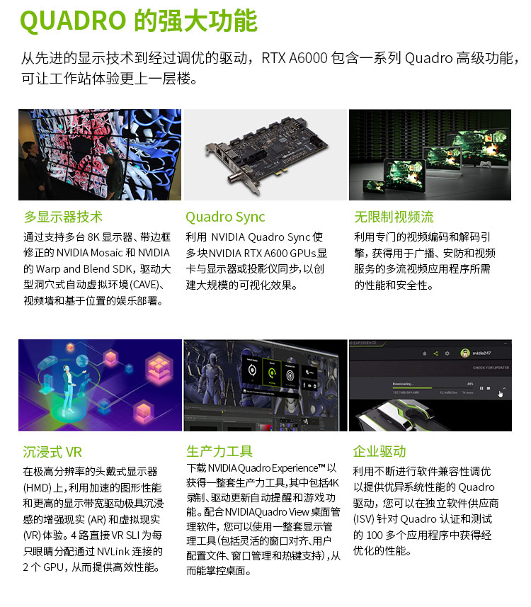 NVIDIA RTX A6000 48G GDDR6 科学可视化/大型数据处理/深度学习