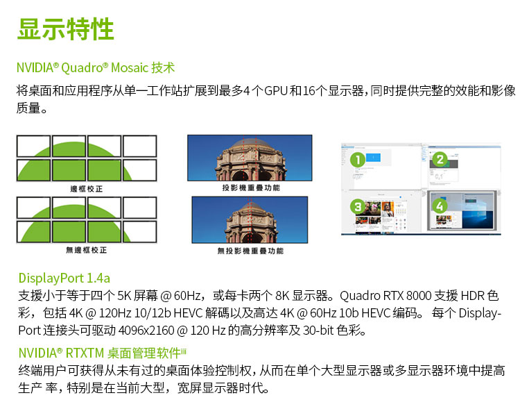 NVIDIA RTX A6000 48G GDDR6 科学可视化/大型数据处理/深度学习