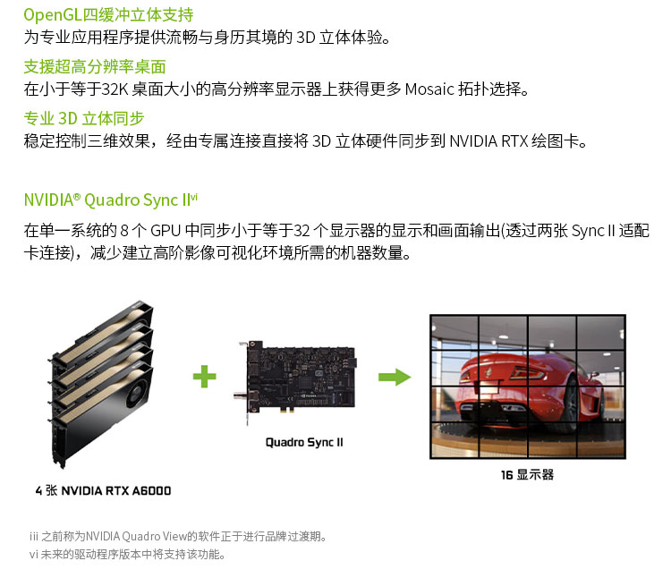 NVIDIA RTX A6000 48G GDDR6 科学可视化/大型数据处理/深度学习